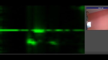 Radar Technology - Heatmap of Range and Doppler Made Visible with Fast Fourier Transform (FFT)