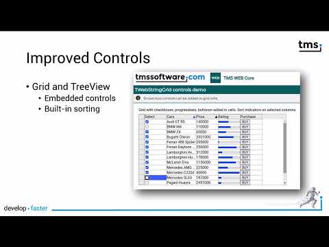 TMS WEB Core 2.0: Introducing new controls