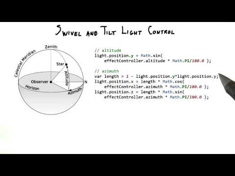 Swivel and Tilt Light Control - Interactive 3D Graphics