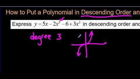 How to Put a Polynomial in Descending Order and State its Degree