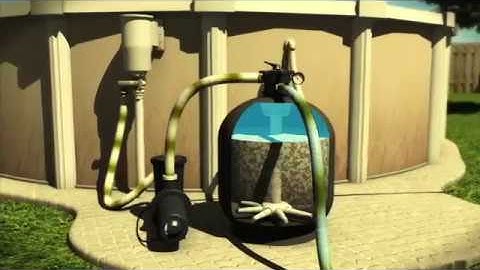 Cách hoạt động của bộ lọc cát hồ bơi I Pool Filter I Thiết bị lọc nước hồ bơi I Bình lọc cát