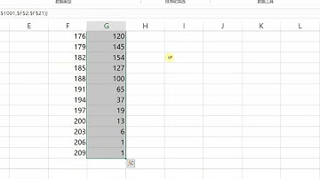 EXCEL绘制直方图与正态分布曲线