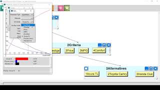 Ytic Hierarchy Process Ahp No Superdecisions Análise De Sensibilidade