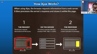 IT302 Internet Technology Module-6 Ajax and jQuery | S6 IT Video Lecture