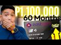 EASTWEST P1.1M Na Pautang! Upto 60 Months To Pay With A Very Competitive Interest! Is It Worth It?