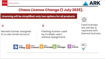 Chaos Named User License Update | How to Assign & Activate (Effective July 1, 2025)