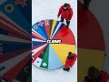 Antarctica Has Seven Countries Inside It