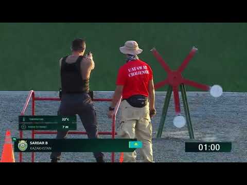 Sardar B Team – SWAT Challenge 2025 Day 1