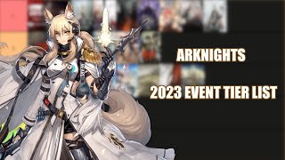 Arknights 2023 Event Tier List