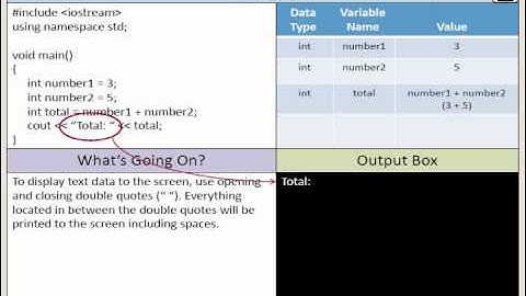 2. C ++ Variables Part 2