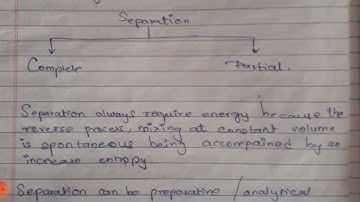 Interference and Separation|An introduction to Analytical separation|Reference book by Skoogs