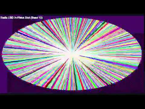 radix lsd in-place sort (base 10) be like