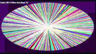 radix lsd in-place sort (base 10) be like