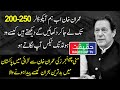 US Dollar Rate May Cross 200 RS in Pakistan After Imposing Withholding Tax