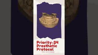 TTPHIL- *ALL TILT ®* PROTOCOL:SAFE -SIMPLE AND SPEED