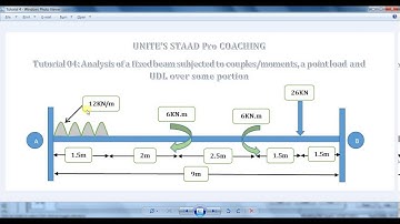 Staad Pro Tutorial 04-Analysis of a Fixed Beam with Couple, UDL & Point Loads-Unite Coaching