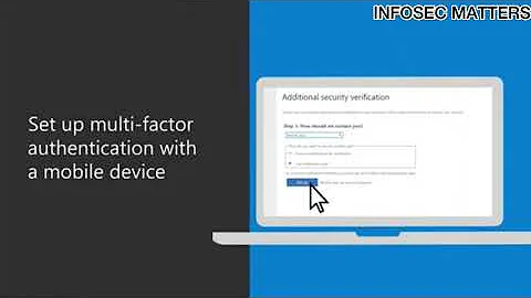 Set Up Multi-factor Authentication With A Mobile Device In Microsoft 365 Business | InfoSec Matters