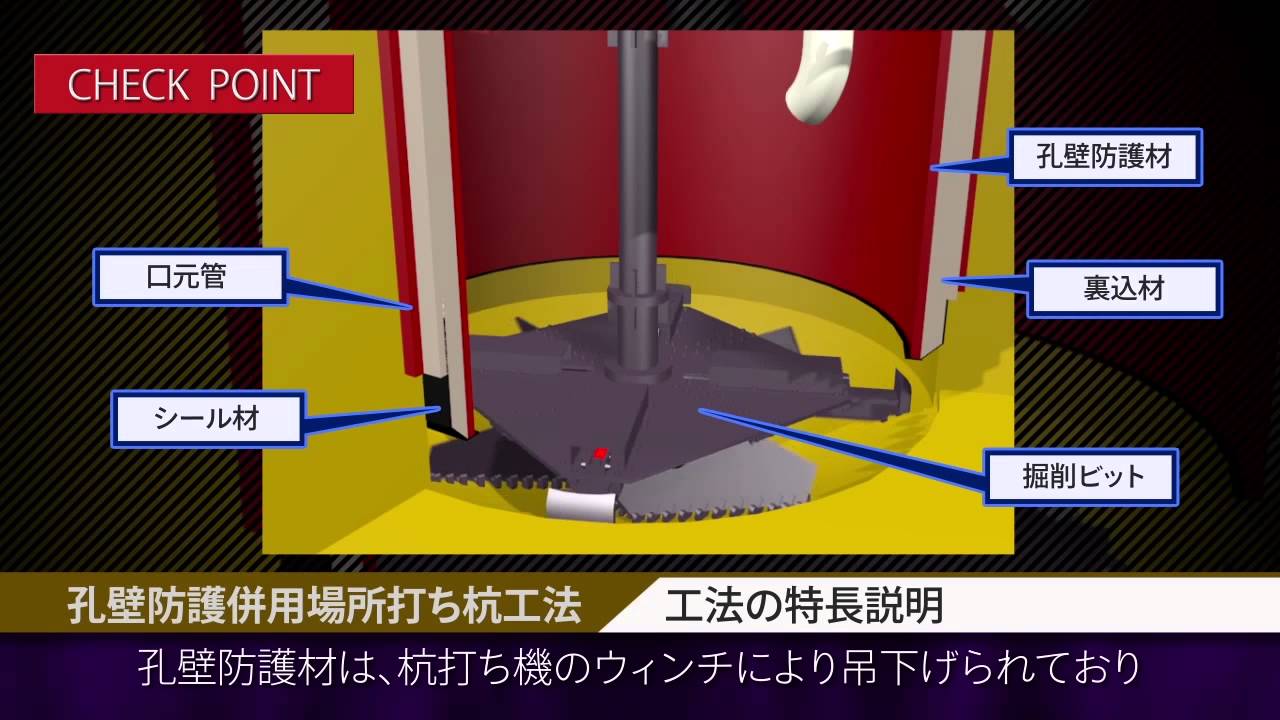 孔壁