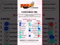 Progoleros- Mi jugada quineila progol 795 de media semana.
