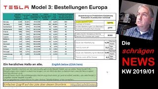 Model 3 Ist Ein Schnarchlader, Diesel-Fahrverbot Stuttgart, E-Auto 2019? News Kw012019 Nextmove