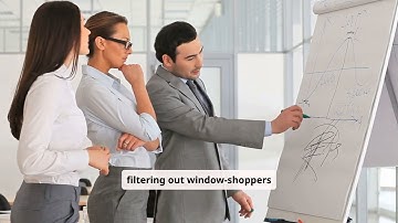 How AI Powered Chatbots Can Turn Website Visitors Into Real Estate Leads #aiforrealtors