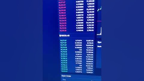 Crypto Arbitrage | P2P | Profit +5% per lap #bitcoin #cryptoarbitrage #crypto #shorts #short