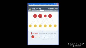 Stanford Seminar - Data Mining Meets HCI: Making Sense of Large Graphs