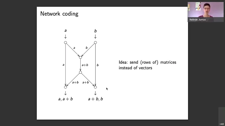 "q-Analogues in codes and related combinatorics" - Relinde Jurrius