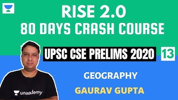 L13: Natural vegetation and Wildlife Part 2 | 80 Days Crash Course for Prelims 2020 | Gaurav Gupta