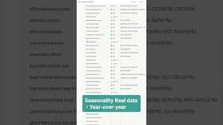 AI for SEO: How 9 Workflows Replace a Full Day of Manual Work