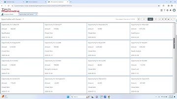 Dashboards widgets exploration I | CRM Analytics
