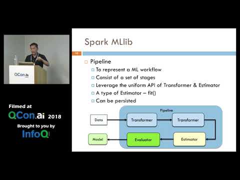 What One Should Know About Spark MLlib