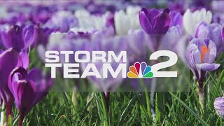 Midday Storm Team 2 Weather Forecast 5/7/24