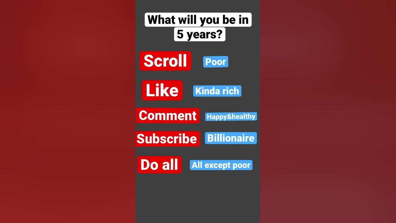 what-will-you-be-in-5-years-youtube