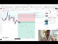 I WANT to Lose Money?! The Ultimate Mindset Shift 😱📉