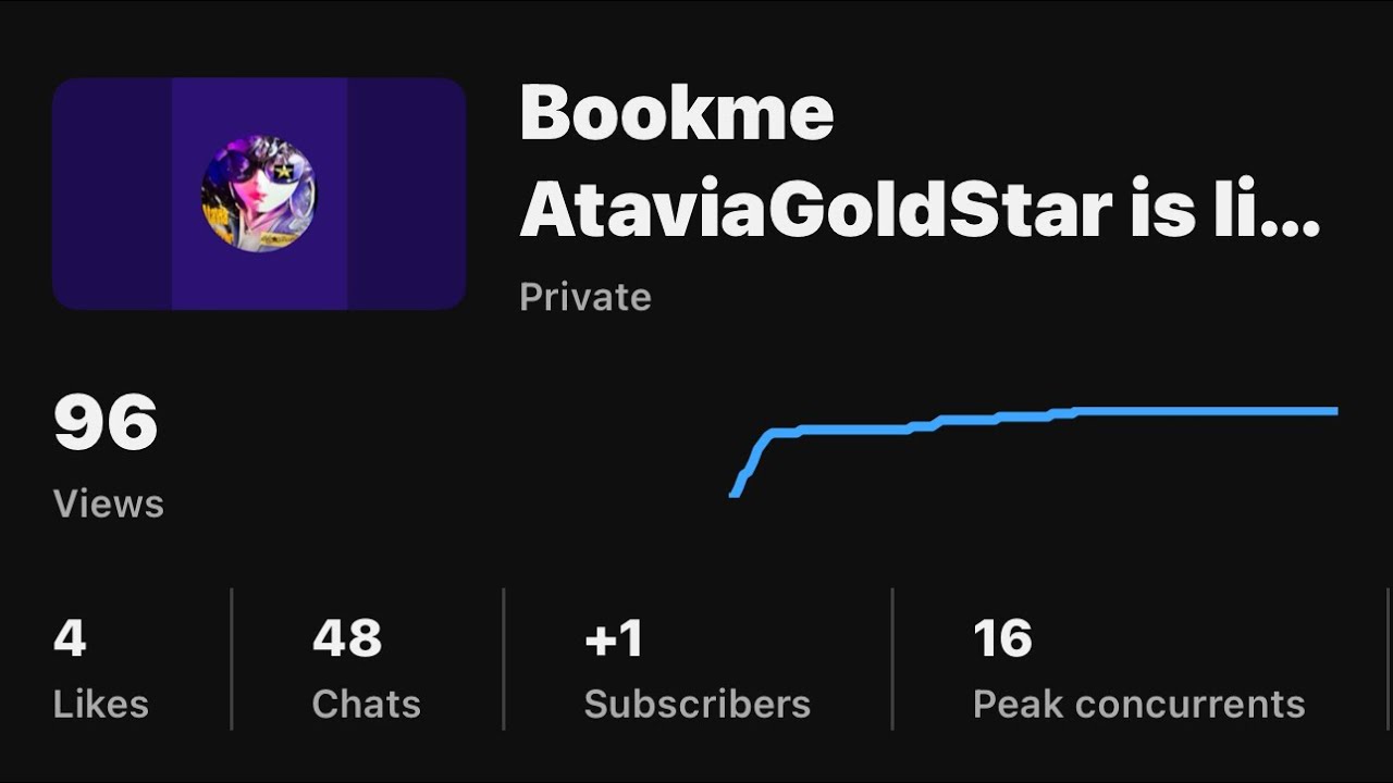 Your Credibility Your Self Validation & Open your own Doors 🚪 of Opportunities 