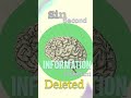 how brain work? 🤔 | Solve Up