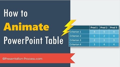 How to Animate a PowerPoint Table : Practical Animation Series