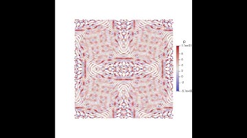 SPH simulation of the Taylor-Green vortex sheet Co = 0.1