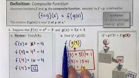 8.1 Composite, One-to-One, and Inverse Functions!