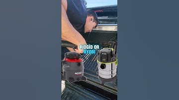 Tools to start a detailing business in 2025