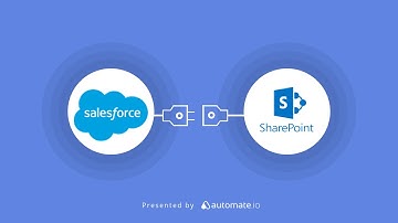 Salesforce SharePoint Integration 📨 Send group emails from SharePoint on new Salesforce contacts!