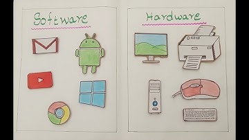 What is Software and Hardware? School Project | School Computer Activity