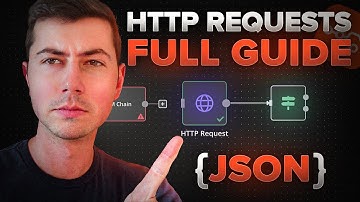 Mastering HTTP Requests in n8n (Step-by-Step Guide)
