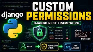 Django Custom Permissions | Secure Your APIs with DRF 🔐