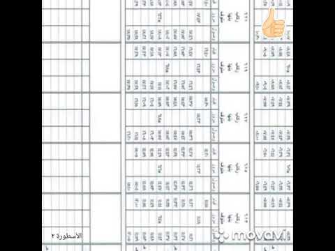 مواعيد القطارات