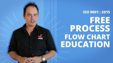 Process FlowChart - HOW TO CREATE A PROCESS FLOW FOR REPAIR SERVICE