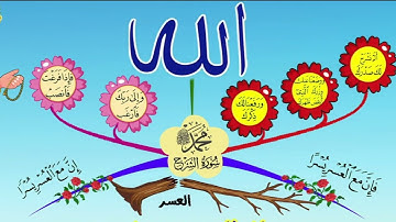 هيا أحبتي نحفظ سورة الشرح مع الخريطة الذهنية 🌷🌿