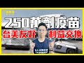 【開放CALLIN】台美友好250萬劑抵台！｜日贈台124萬劑AZ疫苗造死亡案例！｜拜登搞定G7、NATO、普丁？劍指中國？ ft. 旅美翁履中教授、日本Yoda教授｜歷史哥國際專欄 110.6.21