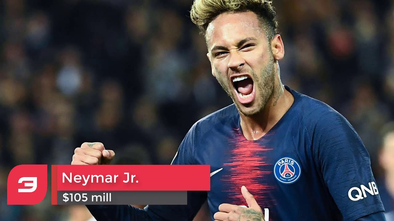 Top10 Highest Paid Athletes In The World YouTube